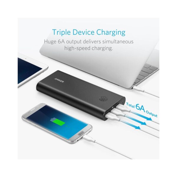 Anker PowerCore 26800