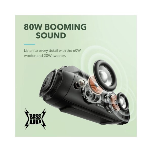 Anker Soundcore Motion Boom Plus